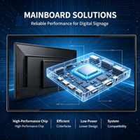 Affichage numérique LCD intérieur ultra-fin 4K 1000 nits avec animation pour centres commerciaux, bureaux, ascenseurs, 65 pouces