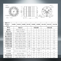 Actuador Servo de Accionamiento Armónico Certificado Serie CRA 48V CE UL para Robot Humanoide y Mano Biónica CRA-40H-51 OEM