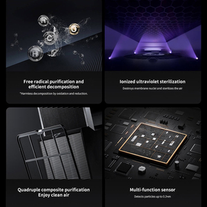 Purificatore d'Aria con Tecnologia al Plasma Bipolare e Strato Antibatterico al Nano-Argento, Adatto per Persone con Allergie - Product Image 2