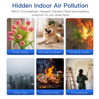 Meilleur purificateur d'air adapté aux animaux domestiques avec filtre HEPA, stérilisation UV, ions négatifs, purificateurs d'air intelligents pour grande pièce