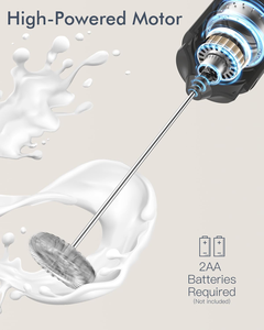 Batidora Eléctrica Manual y Automática para Café, Espumador de Leche, Vaporizador, con Logotipo Personalizado al por Mayor - Product Image 3