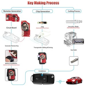 XHORSE XKB528EN B5 Style 2 Buttons Folding <strong>Key</strong> Second Generation Universal Remote <strong>Car</strong> <strong>Key</strong> - Product Image 4