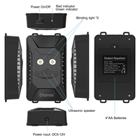Débarrassez-vous des souris dans la voiture avec des ultrasons et des lampes de poche à LED répulsif contre les rongeurs à ultrasons pour véhicule 12V24V
