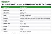 Nouvelles bornes de recharge AC pour véhicules électriques 14 kW GB/T OCPP 1.6 32A monophasées IP54, station de recharge murale pour véhicules électriques, pour la maison et les parkings.