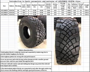 ยางรถยนต์ 425/85R21 รุ่น GL072A ADVANCE - Product Image 2