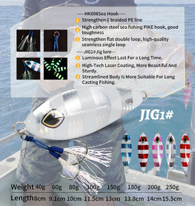 TEASER J140g-250g modello di <span class=keywords><strong>esca</strong></span> per Jigging a passo lento <span class=keywords><strong>con</strong></span> <span class=keywords><strong>esca</strong></span> per lancio lento <span class=keywords><strong>con</strong></span> <span class=keywords><strong>esca</strong></span> per <span class=keywords><strong>pesca</strong></span> in metallo <span class=keywords><strong>con</strong></span> gancio di assistenza <span class=keywords><strong>artificiale</strong></span> - Product Image 3