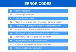 Restaurant 800 1200 2000 2500 3000 Watt Intégré Hot Pot Brûleur <span class=keywords><strong>Plaque</strong></span> de Cuisson Électrique à <span class=keywords><strong>Induction</strong></span> Poêles pour Encastré - Product Image 6