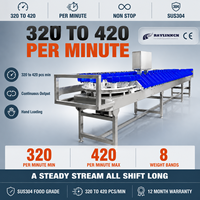Sorteerinstallatie op Gewicht met Hoge Capaciteit SUS304 320-420 Stuks per Minuut Levensmiddelenbedrijf Productiehal 380V