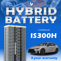 Batería de Iones de Litio de 6500mAh de Alta Calidad para Lexus GS300H IS300H ES400H, Nueva de Fábrica
