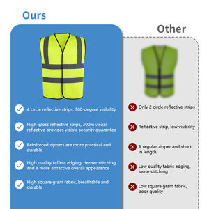 Colete de Segurança OEM J&L 2025 para Homens Equipamento Capa de Chuva Impermeável Jaqueta Protetora e Casaco Refletivo Roupas de Segurança - Product Image 2