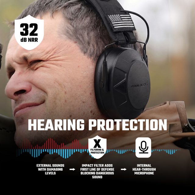 3 in 1 Shooting Electronic Hearing Protector,Earmuffs for Shooting,Bluetooth 5.4,Noise Canceling&Sound Amplification