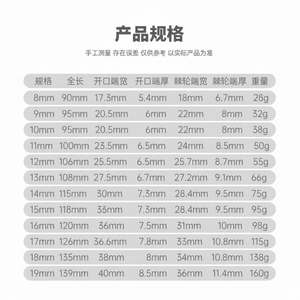 ประแจวงล้อแบบมีด้ามสั้น นิเกิลดำ ขนาด 21 มม. ประแจเล็ก ใช้งานง่ายและรวดเร็ว ขนาด 8-19 มม. แบบเมตริก 72 ฟัน ได้รับการรับรองมาตรฐาน GS - Product Image 1