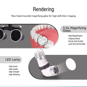 Lupas Quirúrgicas Dentales JAYIDA 2.5X-4.0X con Lupa de Cabeza y Luz LED para Cirugía Oral y Otorrinolaringológica - Product Image 5