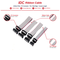 Câble plat IDC personnalisé avec connecteur FC, faisceau gris UL2651 pour connexion de signal PLC sur carte de contrôle industrielle