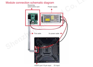 โมดูลจอแสดงผล LED P5 สำหรับวิดีโอภายนอกอาคาร ป้ายดิจิตอล LED ขนาด 160x160 มม. ความสว่าง 5000cd - Product Image 6
