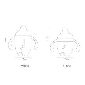 Bouteille de bébé en silicone sans BPA de 150 ml, gobelet à bec imprimé pour l'alimentation des bébés de 0 à 12 mois, échantillon gratuit - Product Image 6