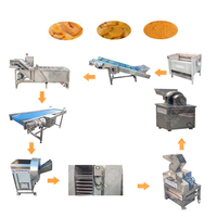 Industriële Automatische Groente Fruit Ui Knoflook Kurkuma Drogen Slijpmachine Poeder Productielijn Gember Productielijn
