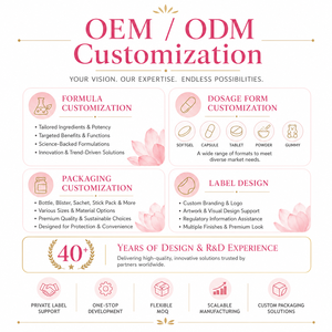 Suplemento Desodorante Corporal de Marca Privada OEM ODM, Cápsulas de Gel Suave a Base de Plantas Naturales para Frescura Interna, Venta al Por Mayor, Vegano - Product Image 5
