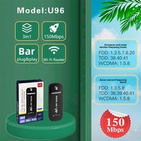 Dongle de Internet Inalámbrico 4G UFI Europeo y Malasio, Módem USB WiFi para Coche con Tarjeta SIM, Hecho en China, en Stock