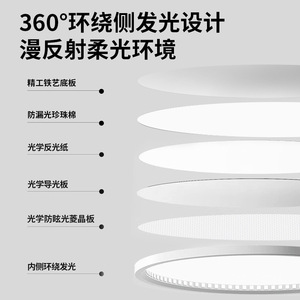 โคมไฟเพดานบริดจ์ลักซ์แบบฟูลสเปกตรัม LED ทรงกลมสามหัว สีขาว ป้องกันแสงแยงตา สำหรับให้แสงสว่างภายในบ้าน - Product Image 5