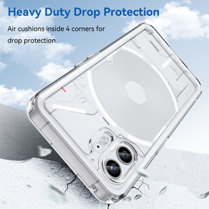 Funda de teléfono móvil transparente para Nothing Phone 2 Cover Candy TPU funda blanda a prueba de golpes para Nothing Phone 1 - Product Image 3