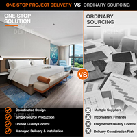 Solution clé en main pour projets hôteliers, mobilier d'hôtel sur mesure, mobilier commercial, ensembles de chambres d'hôtel 5 étoiles modernes et luxueux