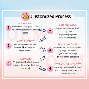 Slip Donna Personalizzati Plus Size, Traspiranti e Delicati sulla Pelle, <span class=keywords><strong>Perizoma</strong></span> <span class=keywords><strong>a</strong></span> Vita Media Senza Cuciture, Intimo Femminile - Product Image 6