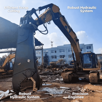 Cisaille hydraulique LISEN 40 tonnes avec pompe et moteur |   Cisaille rotative pour excavatrice à 360 degrés