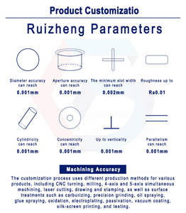 Высокоточная коническая втулка на заказ, изготовленная на станке с ЧПУ, для соединения подшипников и валов шкивов - Product Image 4