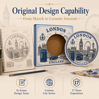 Assiette décorative en céramique souvenir touristique d'Angleterre, Londres, motif Big Ben, London Eye, drapeau, pour assiette en porcelaine, personnalisable OEM ODM, vente en gros