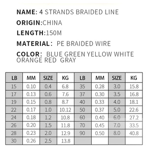 Ligne <span class=keywords><strong>de</strong></span> pêche tressée Lmaide Abrasion 150M résistante, <span class=keywords><strong>diamètre</strong></span> réduit, 4 brins, pour la pêche à la carpe 2026 - Product Image 6