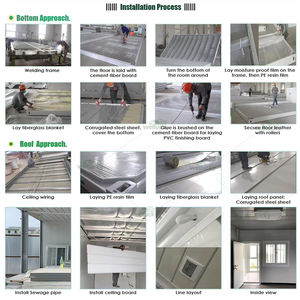 Oferta: <span class=keywords><strong>Casa</strong></span> Contenedor Plegable <span class=keywords><strong>en</strong></span> Z de 20 Pies, Moderna, para Centro Comercial o Tienda, Fabricada <span class=keywords><strong>en</strong></span> China - Product Image 4