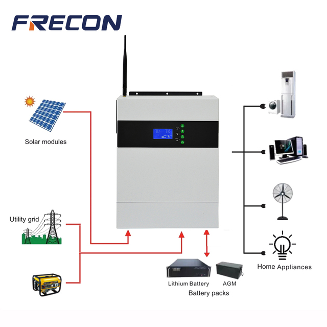 220v to 380v 3 Phase Mppt IP65 VFD Frequency Converter Solar off Grid Hybrid Solar Inverter for 1500w 3KW 5KW Price List