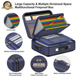 กระเป๋าเก็บเอกสารกันไฟ พร้อมซิป ป้องกันความปลอดภัย สำหรับเก็บเงินสด หนังสือเดินทาง เอกสารสำคัญ พร้อมกุญแจล็อค - Product Image 6