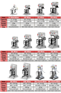 Máy Trộn Bánh Công Nghiệp 30 Lít <span class=keywords><strong>B30</strong></span> 30 Lít Máy Trộn Bánh 30l Máy Trộn Thực Phẩm Máy Trộn Thương Mại Thiết Bị Nướng Bánh Amasadora 30 L - Product Image 4