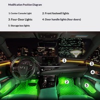 Éclairage d'ambiance Lexus OLIVER ES Modèle US – Amélioration de l'intérieur – LED d'ambiance spécifiques au véhicule