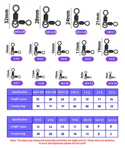Accessoires <span class=keywords><strong>de</strong></span> pêche américains <span class=keywords><strong>de</strong></span> haute qualité en acier inoxydable, éco-responsables, étanches, à 3 voies, pour la pêche au bar C - Product Image 6