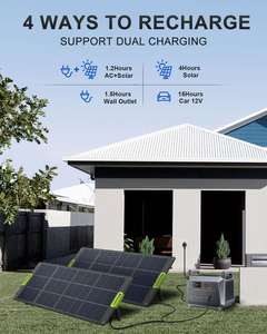 Heavy Duty 3000W Portable Power Supply Energy Storage System for Power Tools and RV - Product Image 2