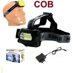 Aerbes Led Headlights Ab Z1055 Rechargeable Outdoor Camping Light - Product Image 2