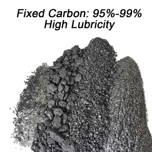 Poudre de <span class=keywords><strong>graphite</strong></span> naturel en flocons à haute teneur en <span class=keywords><strong>carbone</strong></span>, conductivité supérieure - <span class=keywords><strong>Graphite</strong></span> cristallin purifié 325 Mesh pour additifs - Product Image 2