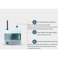 Medidor de Energía Multifunción Trifásico TP624, Modbus-RTU, MQTT, DLT645, RS485, 4G, WIFI, LORA