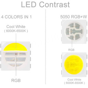 Bandes lumineuses RGBW 4 en 1, Wifi sans fil, contrôlées par smartphone, bande lumineuse LED 5050 - Product Image 5