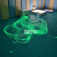 Cortinas de Fibra Óptica LED con Iluminación Sensorial Táctil, Regulación Visual Calmante, Tapetes Interactivos de Fibra Óptica con Efecto de Cielo Estrellado