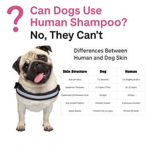 Vendedor caliente Anti-Parasitic Dog Shampoo Venta de fábrica Control de olores especializado con material de tela - Product Image 5