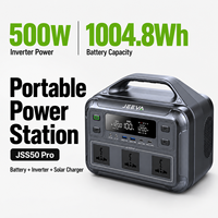 Station d'alimentation de camping 500W LiFePO4 avec sortie DC5521 pour utilisation en extérieur - Fabricant