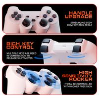 Nouveau Projecteur Manette Intelligent 4K Lecture Vidéo Console de Jeux Projecteur Android 11 Projecteur Portable 3D de Jeu avec Manette