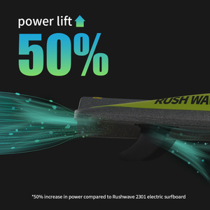 Tabla de Surf Eléctrica de Alta Velocidad RUSH WAVE H1, Batería de Larga Duración, <span class=keywords><strong>Jetboard</strong></span> con Motor Potente para Surfear a Gran Velocidad - Product Image 4