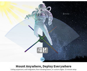 65Cm 1152 Display a LED 1152*1152 ventola di visualizzazione olografica 3D per Display pubblicitario 3D - Product Image 6