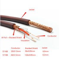 24Awg 2core tresse bouclier OFC cuivre noir/bleu/violet veste transparente Hifi Audio Mic câble fil Xlr Dmx Microphone câble rouleau