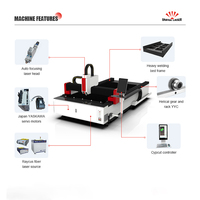 4015 Machines de découpe laser à fibre CNC Lazer Cutter 6000W 8000W 12000W